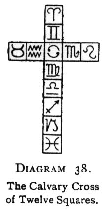 The Calvery Cross of Twelve Squares.